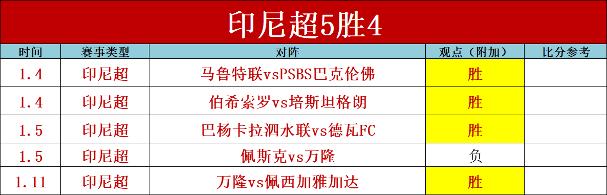 锡安高效输,仍遭逆转,命中率,欧宝娱乐会员登录入口,欧宝娱乐官网,欧宝娱乐