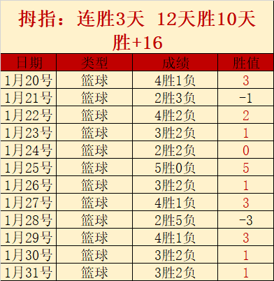日重磅,年全国在职,研究生招生,欧宝娱乐会员登录入口,欧宝娱乐官网,欧宝娱乐