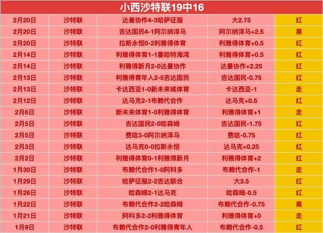 澳网,维基奇晋级,女单,欧宝娱乐会员登录入口,欧宝娱乐官网,欧宝娱乐