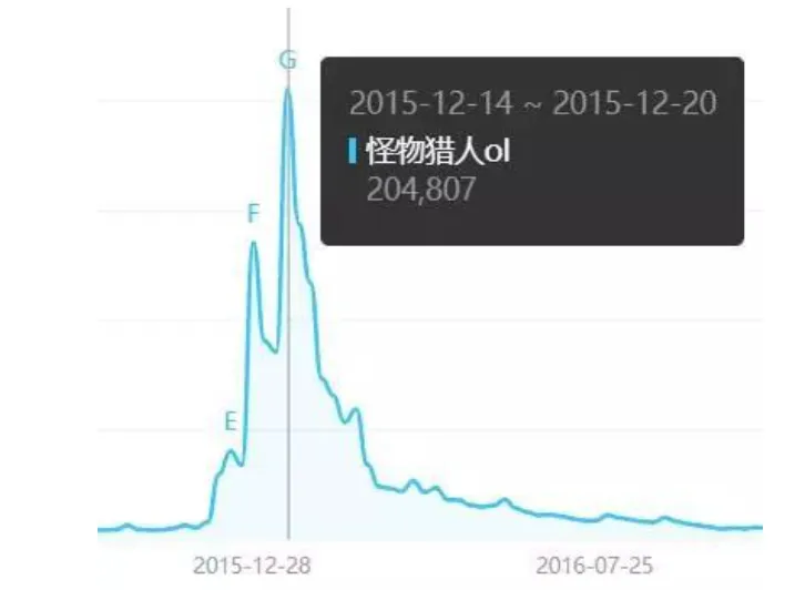 独家揭秘,粉丝专属,比赛结果大,欧宝娱乐会员登录入口,欧宝娱乐官网,欧宝娱乐