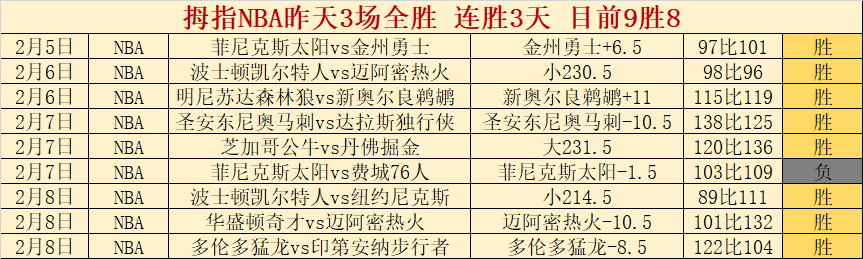 德国媒体透,露内佩协助,基米希寻求,欧宝娱乐会员登录入口,欧宝娱乐官网,欧宝娱乐