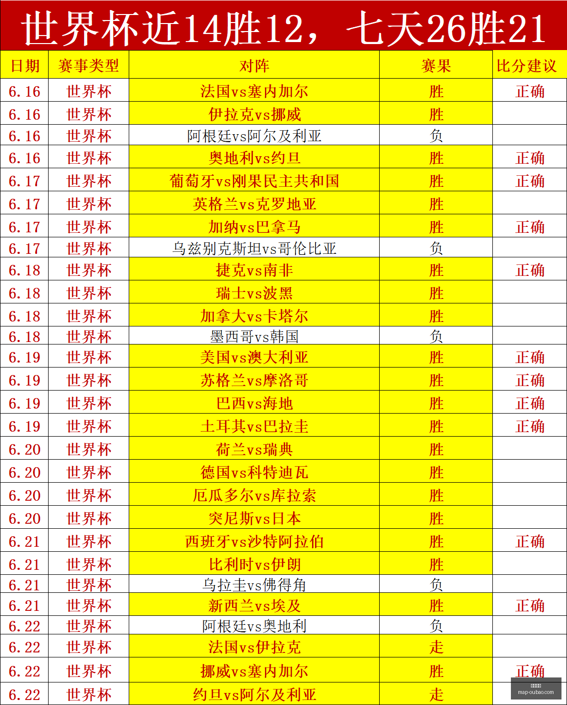 欧宝娱乐,欧宝娱乐官网,欧宝娱乐App,欧宝娱乐官网,欧宝娱乐App,欧宝娱乐互动,欧宝娱乐下载,欧宝娱乐中心