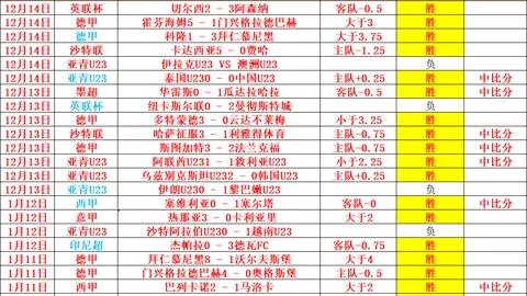 阿芳凯恩共勉：同心协力，愿你以更强形态回归球场